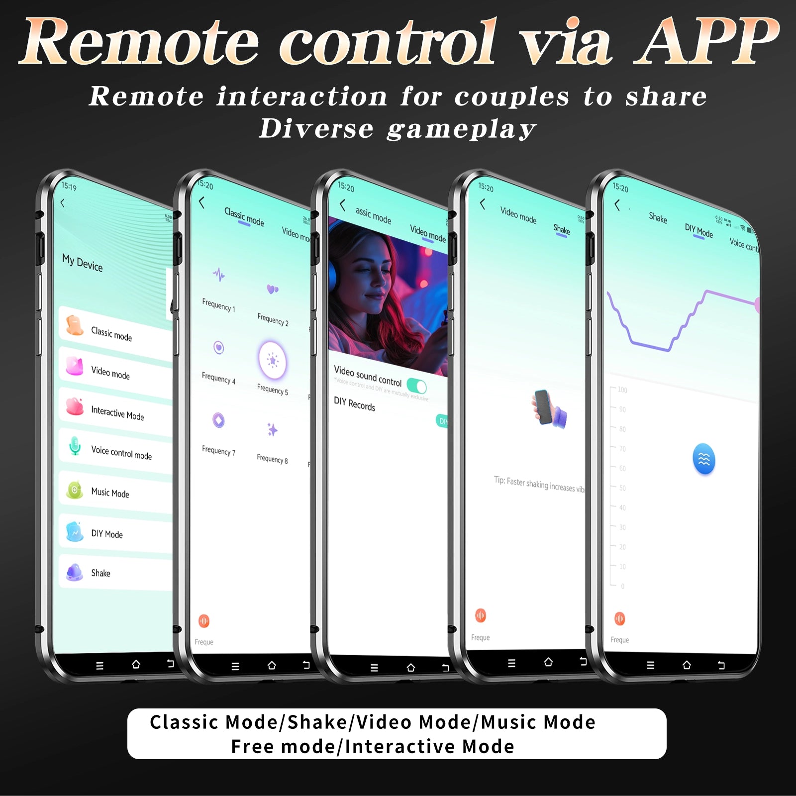 APP controlled 9-mode male wearable penis vibrator