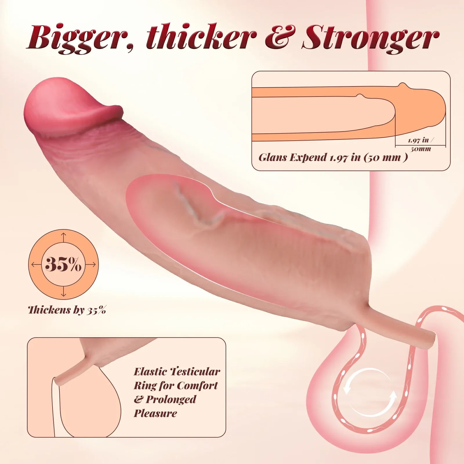Realistic double-slip skin-soft silicone penis sleeve 7.87 inches x 1.89 inches