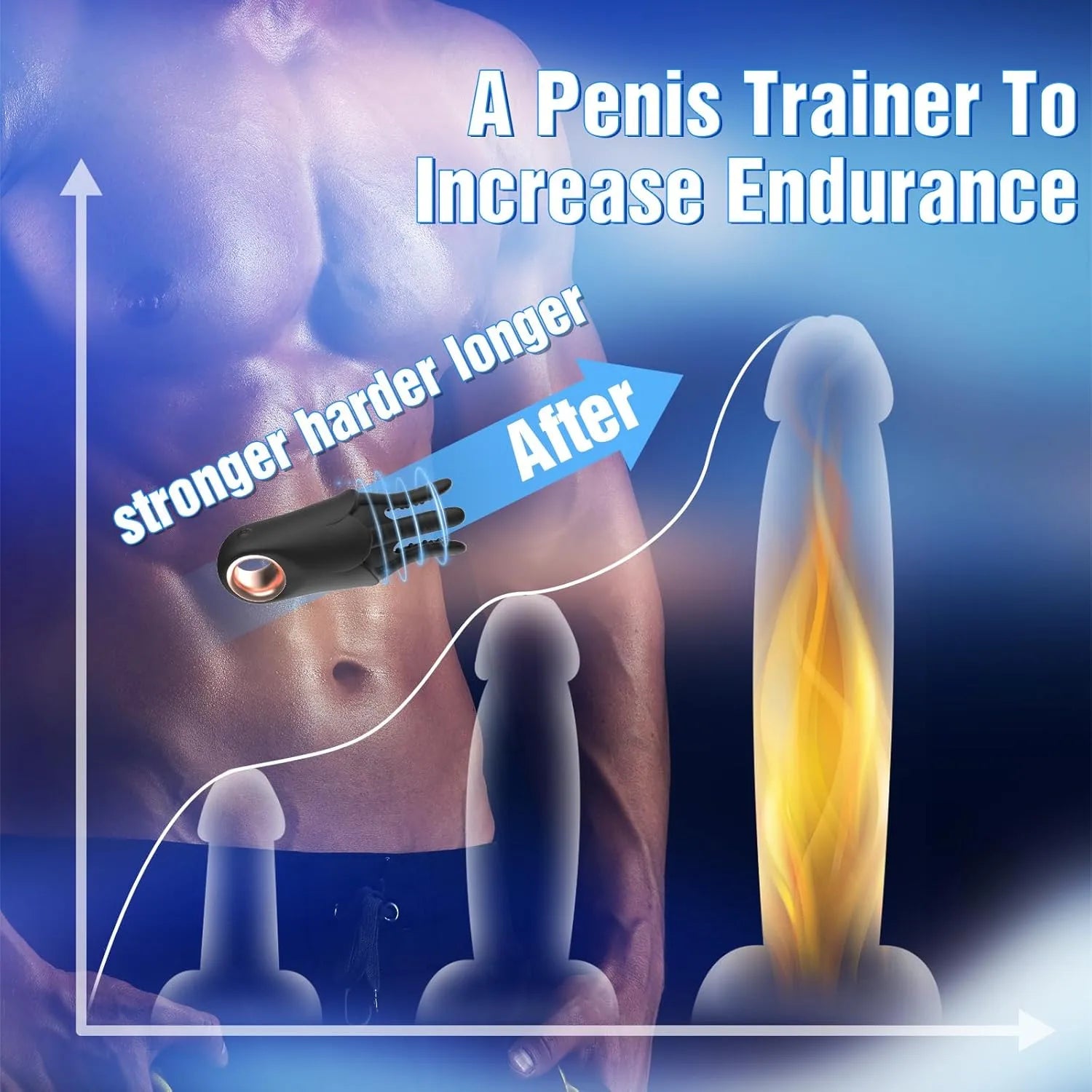 360° wrap-around 6 tentacles 7 modes penis trainer