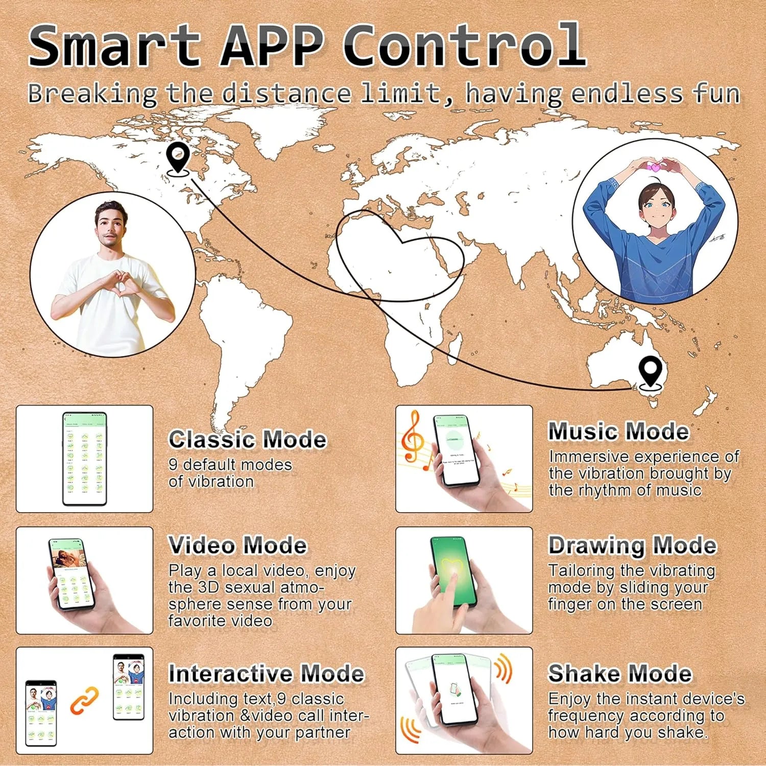 10 Modes Adjustable Cock Head Vibrator